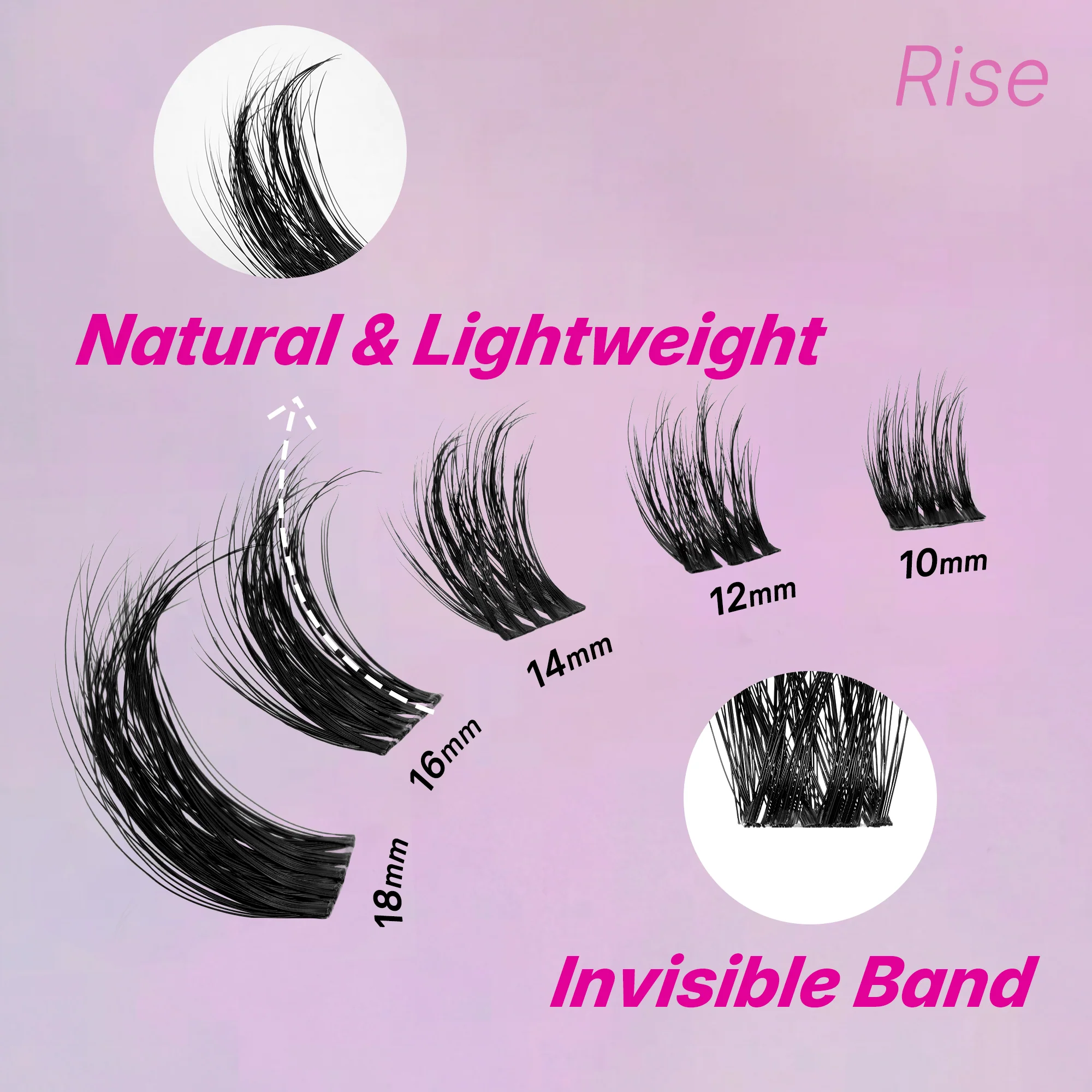 New Launch Offer - Wheat / Rise / Furrish - Image 3