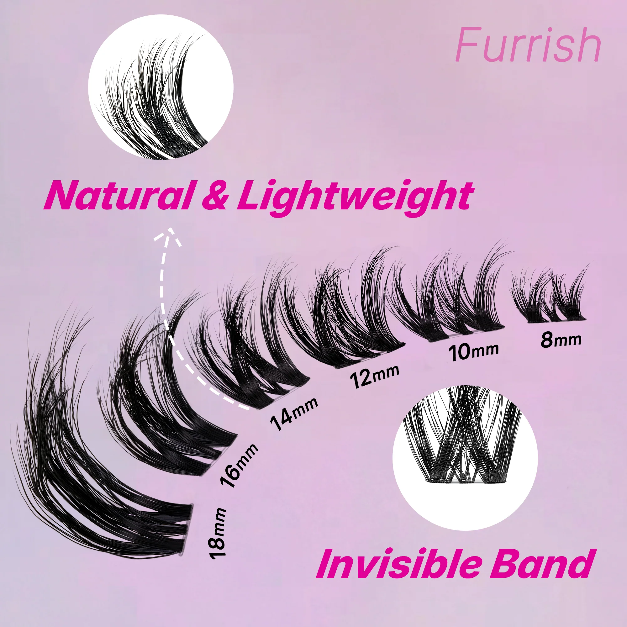 New Launch Offer - Wheat / Rise / Furrish - Image 4